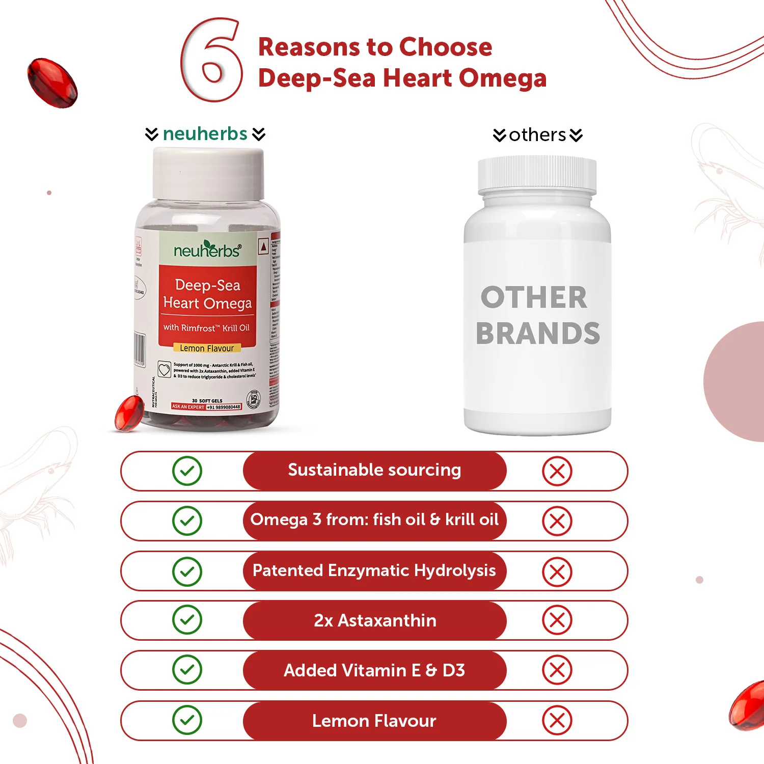 Deep-Sea Heart Omega With Rimfrost™ Krill Oil Capsules - Image 6