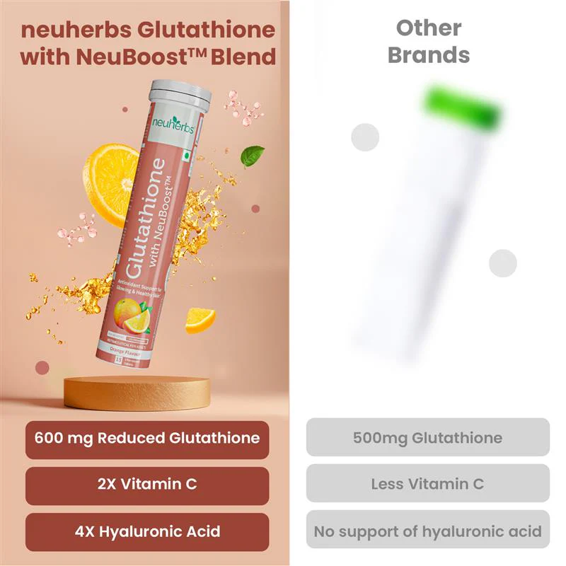 Glutathione Effervescent Tablets For Glowing Skin - Image 7