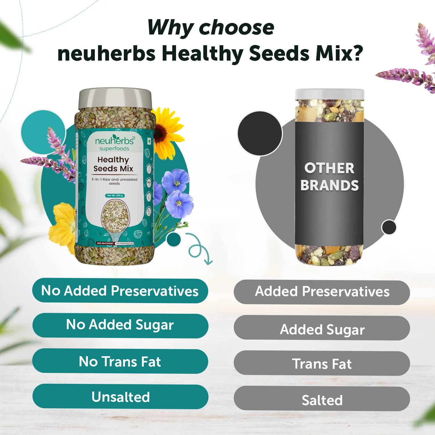 Healthy Seeds Mix rich in Vitamin E, healthy fats & Omega-3 for Heart & Brain, Immunity & Bones and Hair & Skin - Image 5