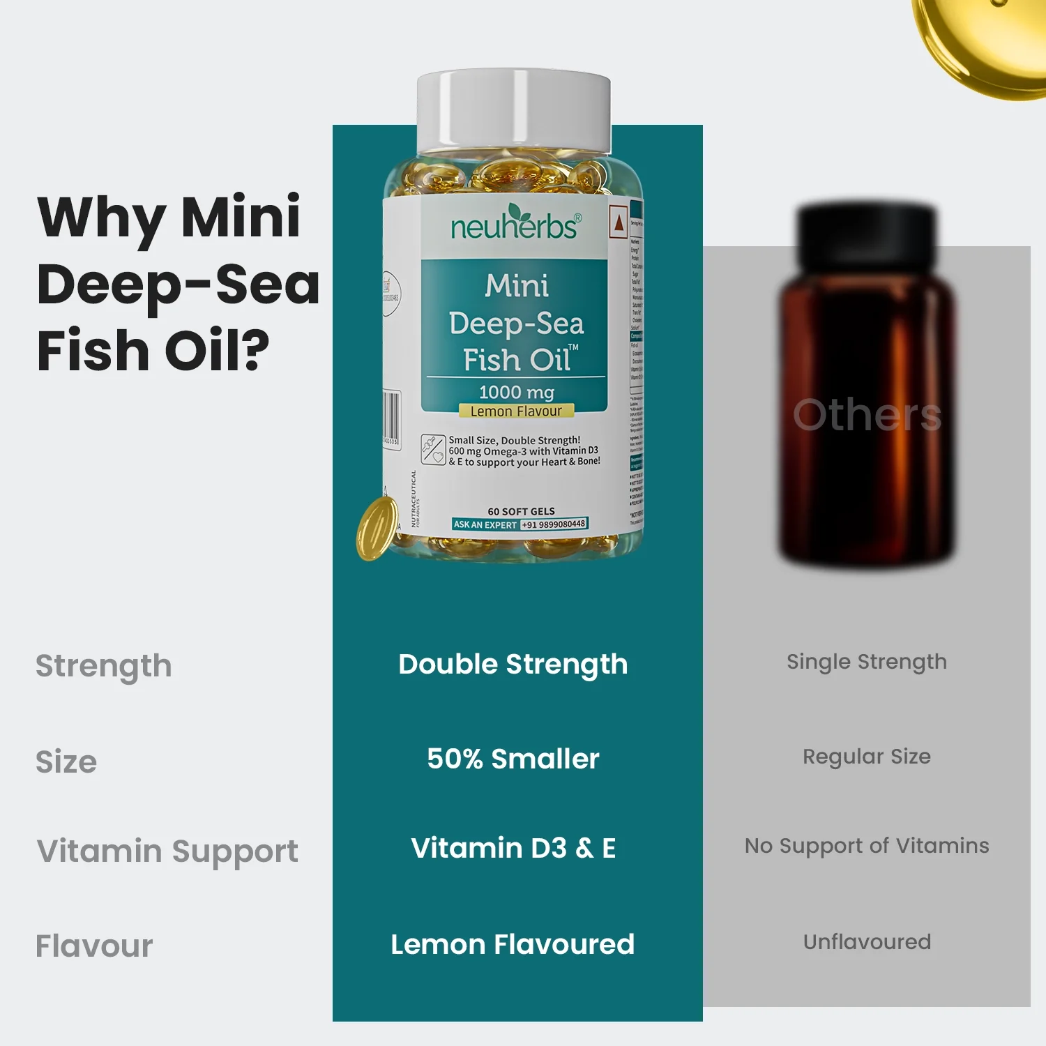 Mini Deep Sea Fish Oil 1000 mg (Lemon Flavour) - Image 5