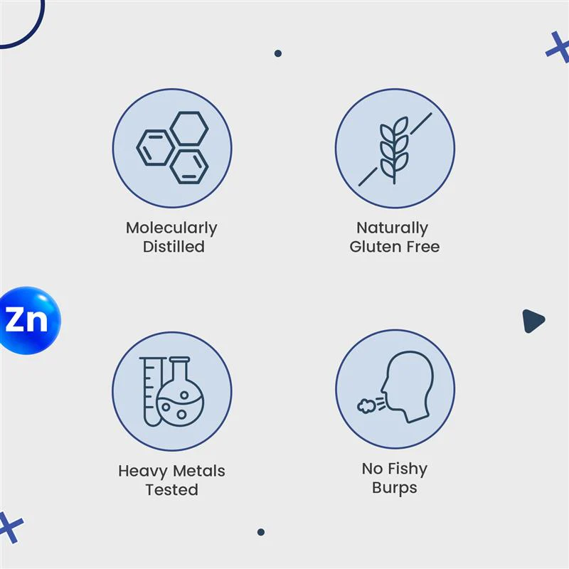 Neuherbs Men’s Muscle Health Pack for Strength & Recovery - Image 3