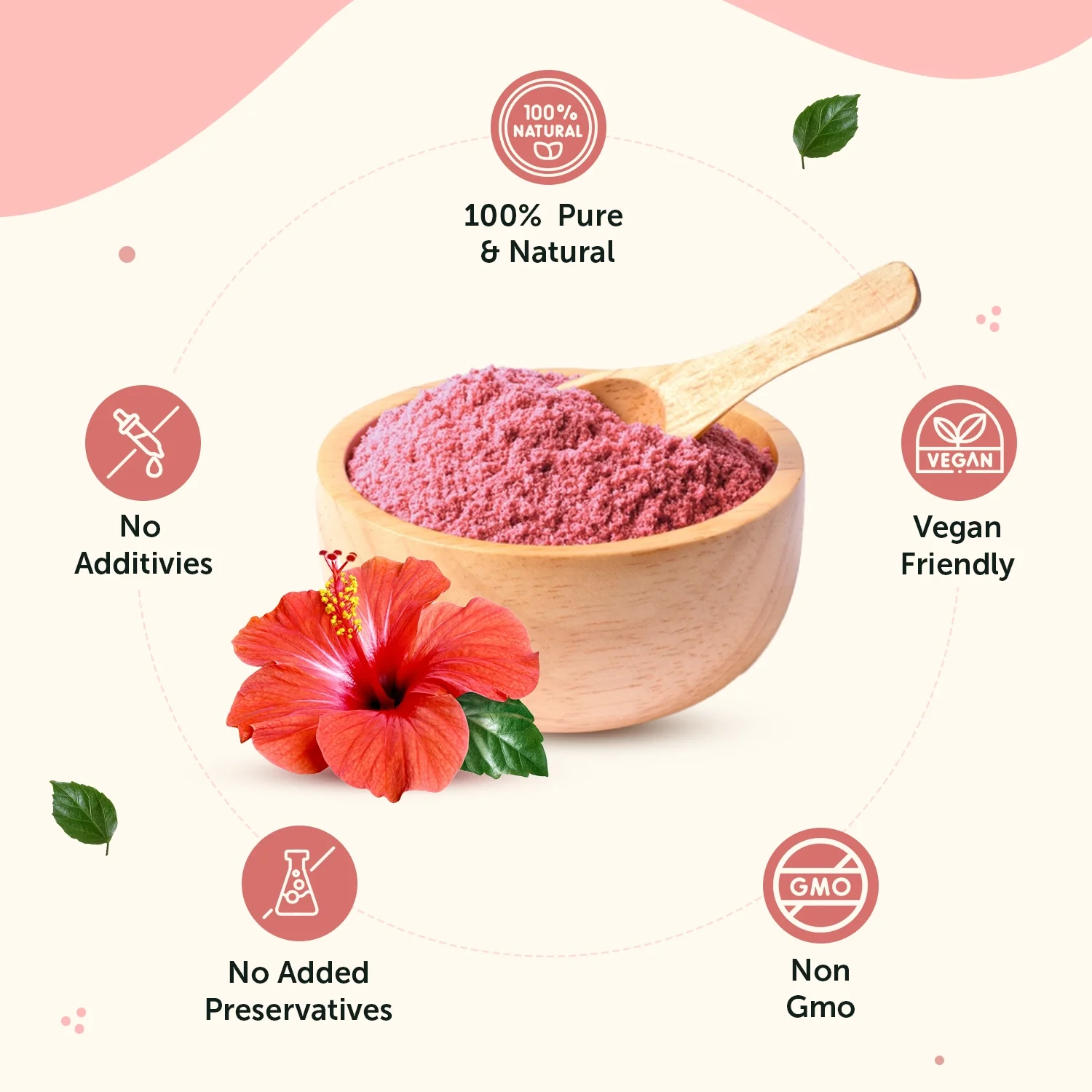 Hibiscus Powder to Boost Skin & Hair Health - Image 3