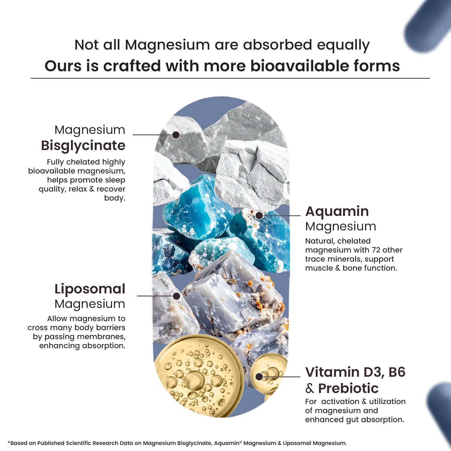 Neuherbs Triple Magnesium Complex Supplement - Image 6