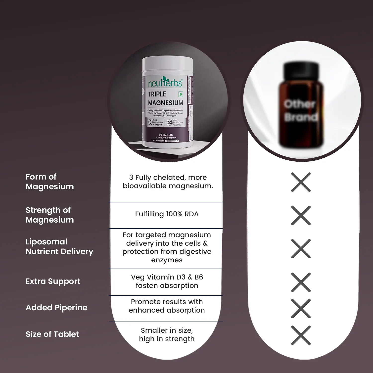 Neuherbs Triple Magnesium Complex Supplement - Image 7