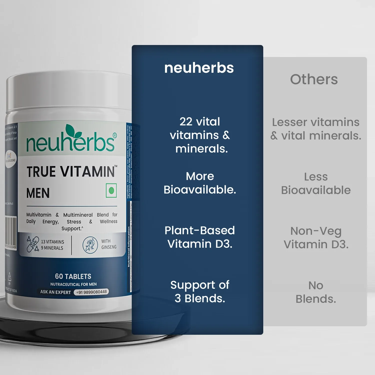 Neuherbs True Vitamin Men Multivitamin Supplements - Image 5