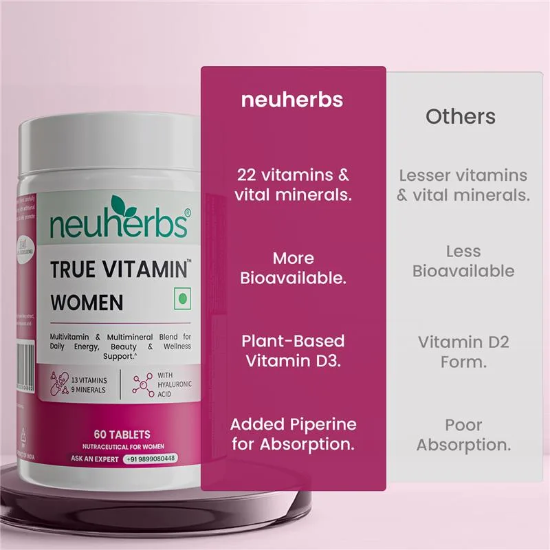 Neuherbs True Vitamin Women Multivitamin Supplements - Image 6